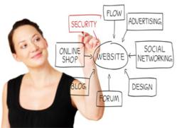 website security